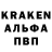 COCAIN Перу Artem Motrunich